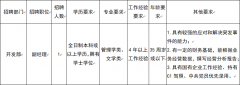 清远市德晟顺拓传媒有限公司2020年公开招聘工作