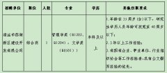 清远市德晟投资集团有限公司公开招聘1名劳务派遣人员公告